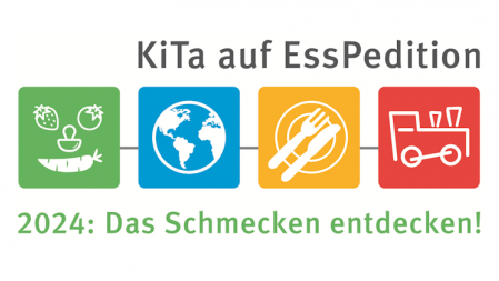 Logo Kita auf Esspedition 2024 bunte Symbole